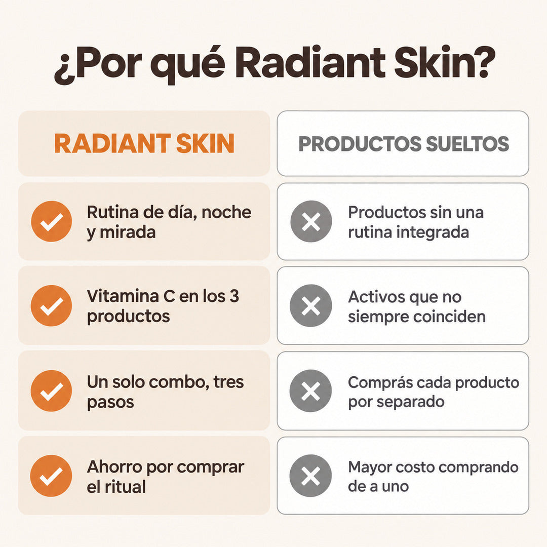 Combo Rutina Facial AM/PM