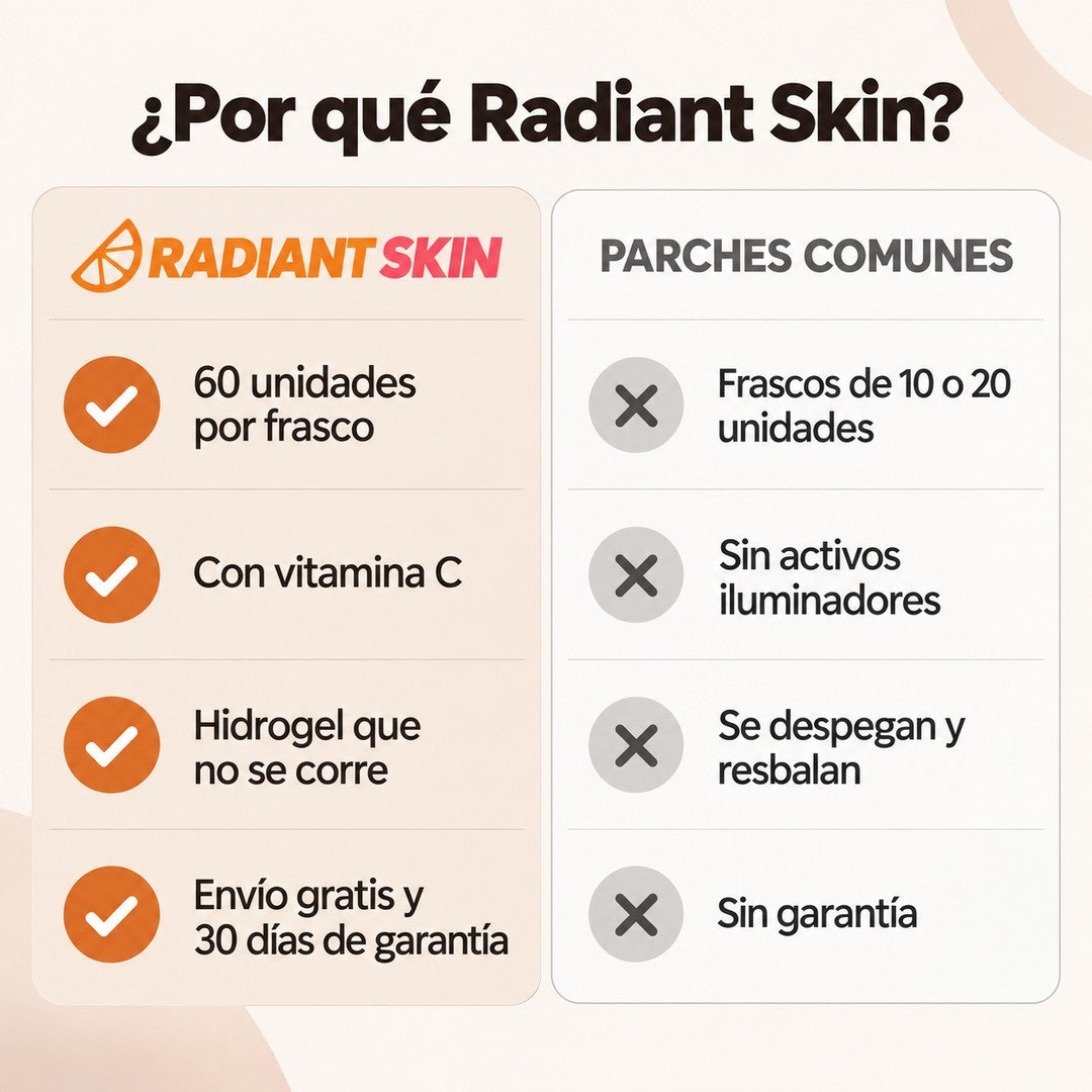 Parches de hidrogel para ojos con vitamina C
