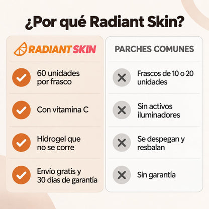 Parches de hidrogel para ojos con vitamina C